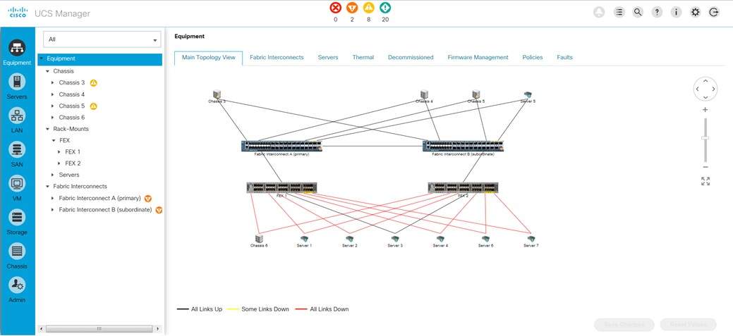 Cisco-UCS-Manager-4.0.