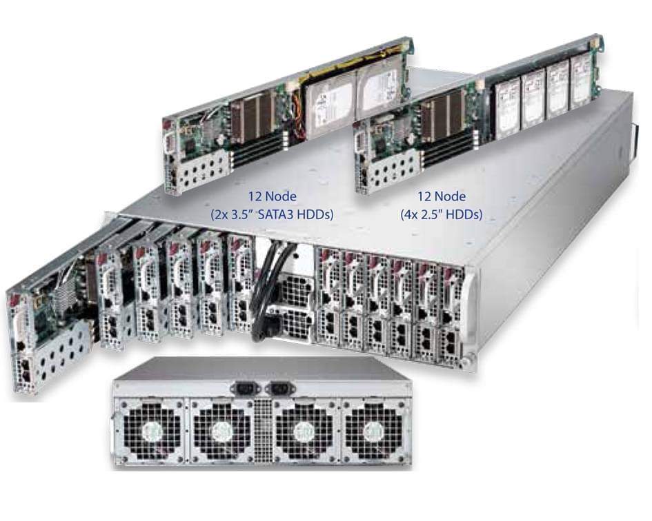 Supermicro